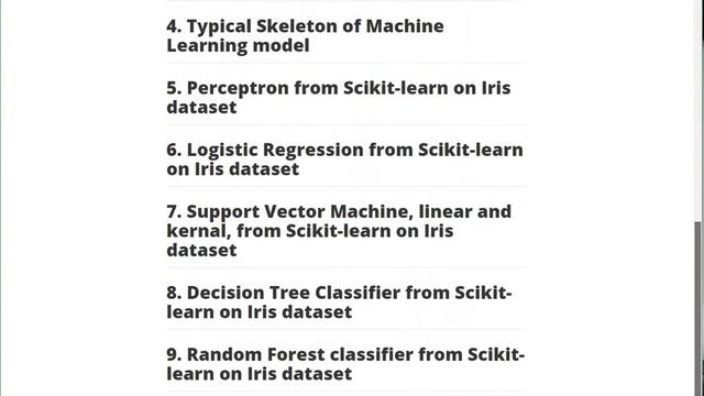 Scikit Learn with Python from letscode.xyz