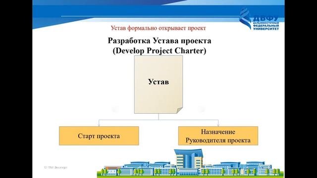 "Что такое инноватика?". Узнаем, как сделать научные открытия привлекательными для бизнеса.