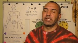 Помощь точками при Бронхиальной астме.