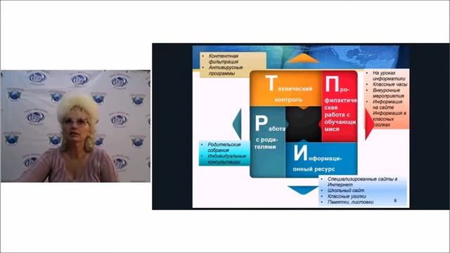 Опыт работы консультационной площадки "Безопасный интернет в школе и дома" смотреть онлайн