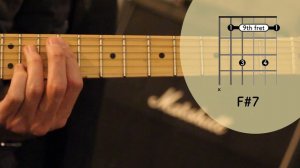 Guitar lesson | Jazz | How to play the chords of All of me by Seymour Simons