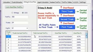 StuffSoftware.com TrafficFinder Introduction