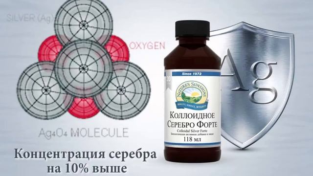 Коллоидное серебро Forte от NSP - Светлана Барановская
