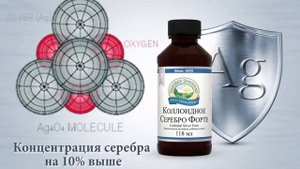 Коллоидное серебро Forte от NSP - Светлана Барановская