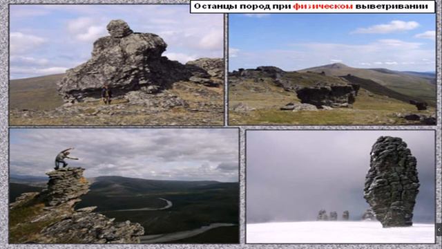 Геологические процессы  Выветривание