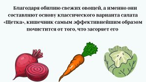 Самые простые и легкие Разгрузочные Дни