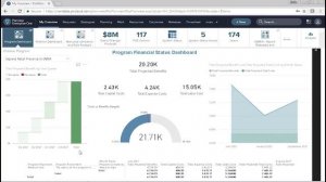 Planview Enterprise One r15 - Enterprise Ready Microsoft Power BI