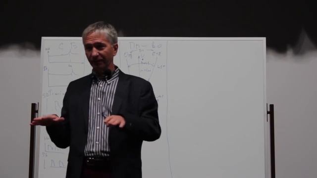 Уроки Звукорежиссуры. Мастеринг и сведение звука смотреть онлайн