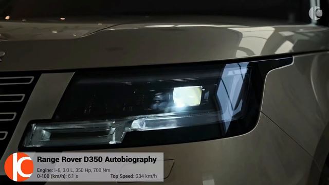 What is the latest technology in cars | What are the latest car features | What is a car Tech смотреть онлайн