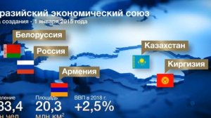 Россия вводит новые правила въезда для Казахстанцев/ Российско-Казахстанская граница