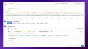 How to Create a Graph Using Tags and Time Aggregation | Datadog Tips & Tricks