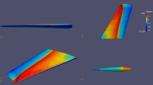 ONERA M6 Wing Flutter Simulation, Mach 0.86, 3.06 Degrees Angle of Attack