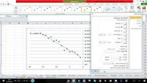 прогноз продаж в Excel
