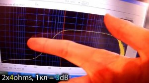 Китайский Hi-End: Dilvpoetry DA2120c, 2x120W