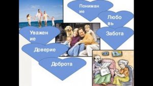 Воспитательный час "Семья и ценности семьи"