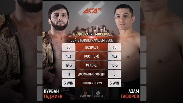 Азам гафоров курбан гаджиев. Шакирутдин курбангаджиев. Азам гафоров курбан гаджиев. Азам гафоров курбан гаджиев. Азам гафоров курбан гаджиев.