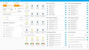 Автоматизация вентиляции своими руками, какой она должна быть.