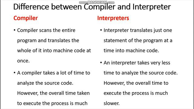 Lecture#1 what is the difference between compiler and interpreter in urdu? смотреть онлайн