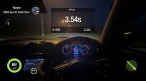 Самый быстрый Suzuki swift sport 1.4 turbo 0-100 in 5+ sec on draggy! Stage 1-2-3