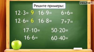 Однозначные и двузначные числа Сравнение двузначных чисел