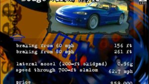 Need For Speed (1994) | Panasonic 3DO 32-bit | Обзор игры