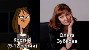 остров отчаянных героев: актеры дубляжа