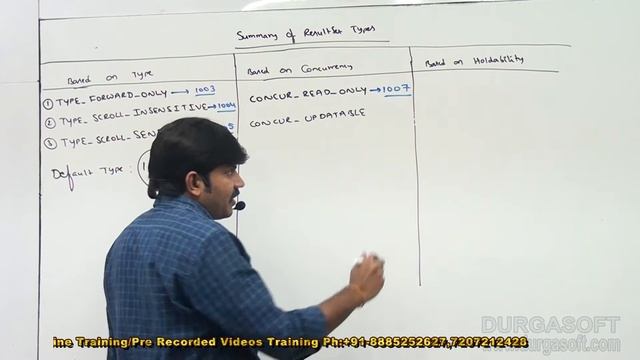 Adv Java || JDBC Session - 165 || Summary of ResultSet Types by Durga Sir смотреть онлайн