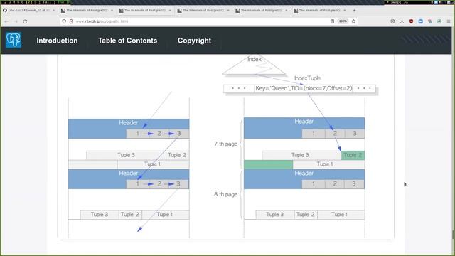 MVCC Implementation смотреть онлайн