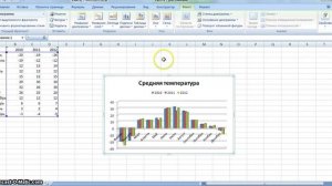 exsel - как создать гистограмму и график