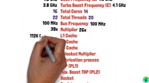 Intel Core Ultra 9 185H ? Intel Core i9 13900H |?Processor Compare? |