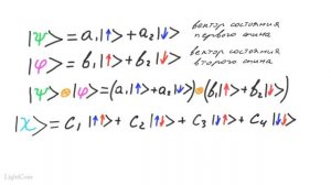 Квантовая механика 18 - Запутанные состояния. Entanglement.