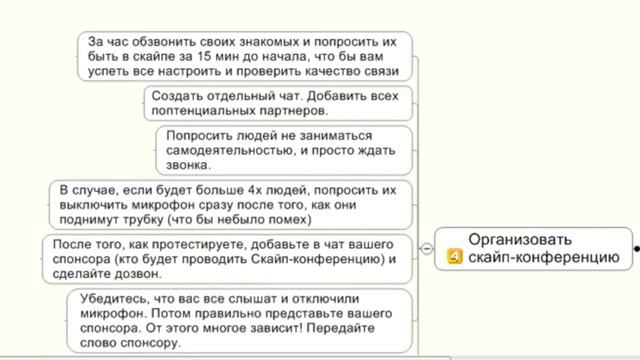 Как организовать скайп-конференцию для партнеров Emgoldex смотреть онлайн