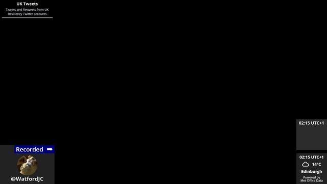 Stream Controller Updating OBS Source смотреть онлайн