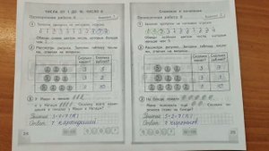 Проверочная работа по математике в 1 классе по теме "Числа от 0 до 10"