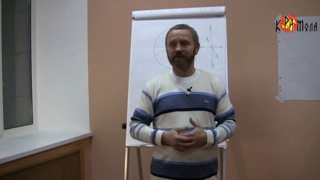 Для понимания того, насколько реальны Осознанные Сновидения. Сергей Д. смотреть онлайн