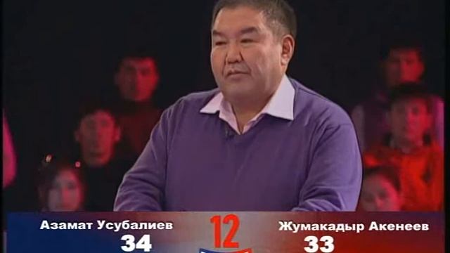 12 Round CU Accession part 01 смотреть онлайн