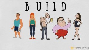 Parts of the Body in English | Human Body Parts Names