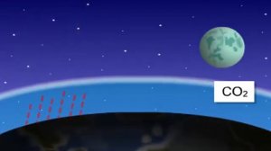 Жылыжай эффектісі. Парниктік газдар!