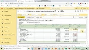 1710 и 3310 Краткосрочная задолженность Поставщиков