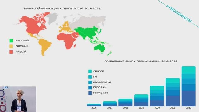 Геймификация в образовании
