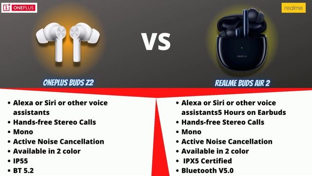 OnePlus Buds Z2 VS realme Buds Air 2 Comparison ?l TWS Earbuds - under ₹5,000