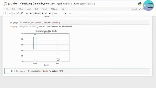 Data Science & Data Analysis with Python | Data Visualization|Part 17|How  To Concluding a Box Plot