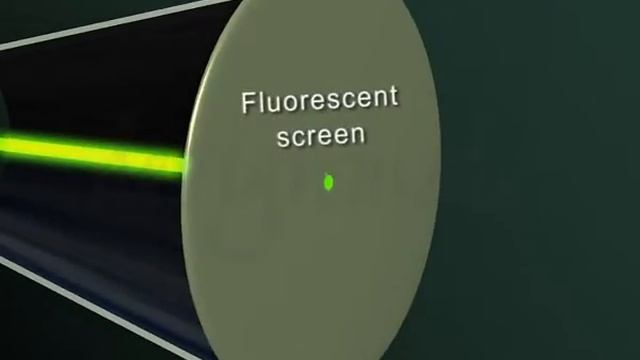 The Cathode ray oscilloscope C.R.O-Physics-Cathode rays смотреть онлайн