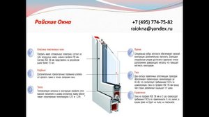 Пластиковые окна KBE