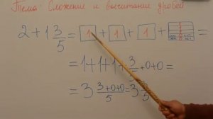 Урок №2 - Сложение и вычитание дробей (3-класс, математика)