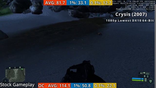 Intel Core 2 Quad Processors Today | Q6600 Performance Review (Games, Overclocking, Power Draw) смотреть онлайн