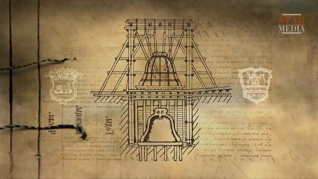 ROMANOV. Episódio 4. Documentário histórico sobre a Rússia e os czares russos. PortuFilmRu. смотреть онлайн