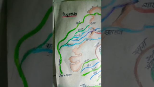 River System of India @AadityaGS @UPSCPCSInsider  @unacademy-bpsc5566  #bpscmains #bpscgeography