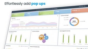 k2 Dashboarding Framework (using Typescript and React)