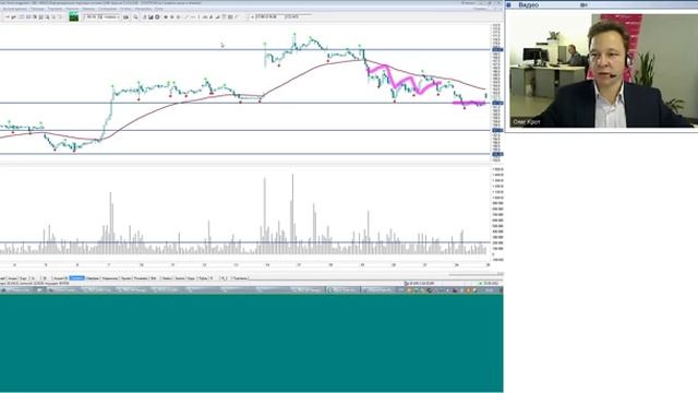 25.09.12, 10:15(мск) - Ставки сделаны! видеобрифинг КИТ Финанс смотреть онлайн